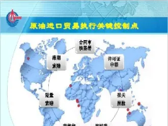 国际原油采购由哪方清关(原油进口清关流程)_https://hz.meihuadianqi.com_恒指行情_第1张
