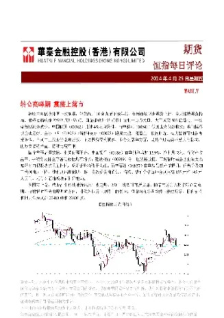 恒指期货首选狮子金融(平台恒指期货)_https://hz.meihuadianqi.com_恒指分析_第1张